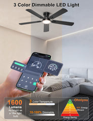 Ohniyou mando y app móvil controlando velocidad y luz fácilmente