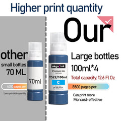 OKGO!INK vertido de tinta 522 en tanque de impresora para recarga rápida