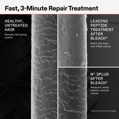 Olaplex N°.3PLUS aplicado en ducha, demuestra reparación rápida en rutina diaria