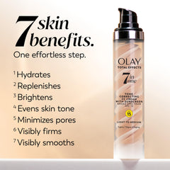 Olay etiqueta con ingredientes clave y FPS 15, transparencia del producto