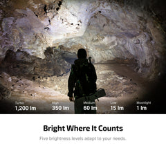 OLIGHT ArkPro Lite red light used over a map to preserve night vision and orientation