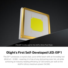 OLIGHT ArkPro Ultra haz Pure Flood amplio iluminando una escena cercana, buena cobertura