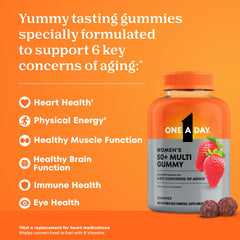 One A Day etiqueta trasera con información nutricional clara