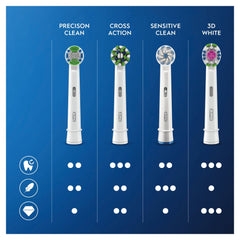 Oral-B embalaje tipo buzón listo para entrega, envío práctico