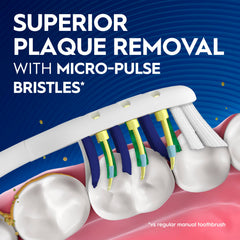 Oral-B Pulsar split head detail illustrating pressure control and targeted reach