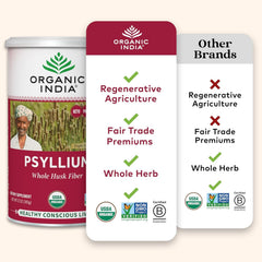 ORGANIC INDIA batido de frutas con psyllium añadido para mayor fibra y saciedad