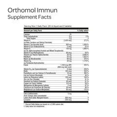 Orthomol comprimidos cerca mostrando forma y facilidad de ingestión