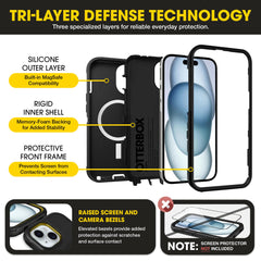 OtterBox mostrando esquinas reforzadas que absorben impactos
