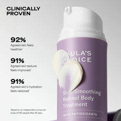 Paula's Choice textura cremosa en primer plano que evidencia absorción rápida