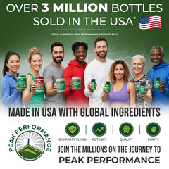 Peak Performance gráfico de distribución de los 9 aminoácidos clave