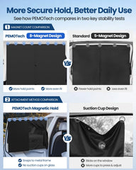 PEMOTech cortina colocada en ventana trasera bloqueando sol y reduciendo calor