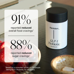 Pendulum cápsula junto a un desayuno saludable mostrando uso práctico