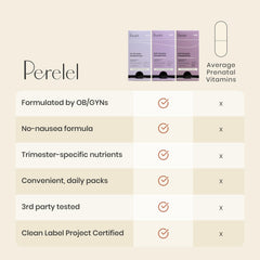 Perelel calcio y magnesio cápsulas, detalle de textura y recubrimiento