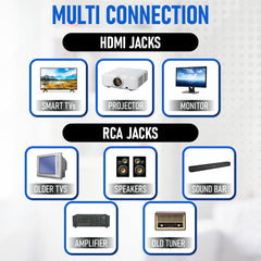 PHILIPS demostración función Screen Fit llenando pantalla del televisor