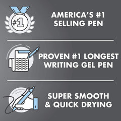 PILOT G2 rubber grip and barrel detail for comfortable long writing