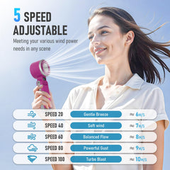 PlayHot ventilador en mano ofreciendo flujo dirigido y comodidad portátil