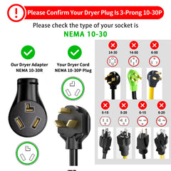 PlugSaf close-up del cable 10 AWG mostrando resistencia y conductor de cobre