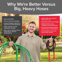 Pocket Hose corte que muestra núcleo de látex triple y buen flujo