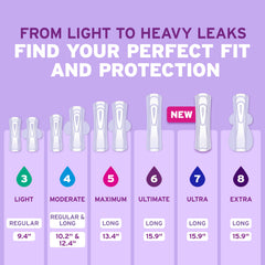 Vista lateral de Poise que ilustra su perfil fino y comodidad