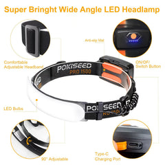 POKISEED barra LED detalle de diodos y iluminación homogénea