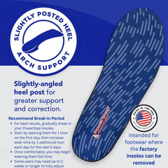 PowerStep corte transversal mostrando EVA doble capa que absorbe impactos eficazmente.