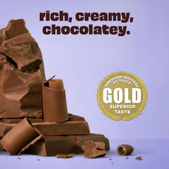 Premier Protein chocolate nutrition label highlighting protein and vitamins