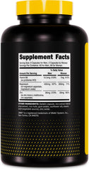 Primaforce ZMA ingredient panel close-up showing zinc magnesium B6 transparency benefit