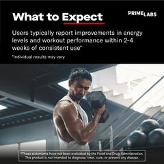 Prime Labs ingredients label showing Horny Goat Weed, Tongkat Ali, Saw Palmetto