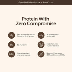 Polvo de ProMix Nutrition textura fina que facilita mezcla y absorción