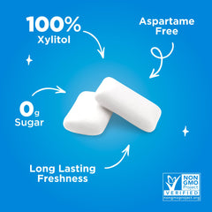 PUR Gum ingredients label showing xylitol sweetener and clean ingredient benefits
