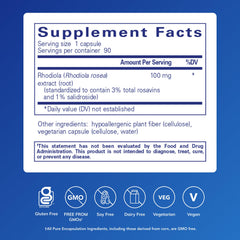 Pure Encapsulations etiqueta cercana con porcentajes estandarizados y confianza