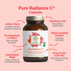 Pure Synergy mezcla de camu camu acerola y dragon fruit ilustrando ingredientes