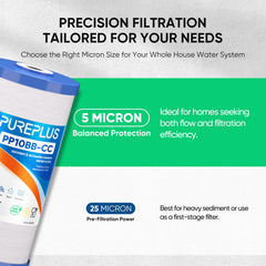 PUREPLUS textura del material PP y carbón activado para mayor vida útil