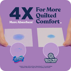 Quilted Northern primer plano de la textura acolchada mostrando suavidad