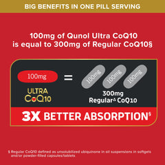 Qunol envase abierto con softgels para visualizar contenido y presentación