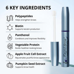 RapidBrow frasco 3mL junto a una moneda para comparar la escala