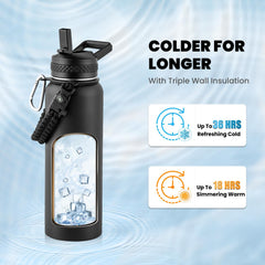 RAYMYLO detalle de tapa con pajilla que evita fugas y facilita beber