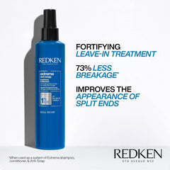 Redken Extreme textura del producto cerca del aplicador para absorción rápida