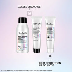 Redken textura de espuma y crema del shampoo y acondicionador, limpieza y suavidad