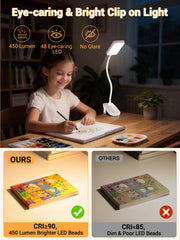 ReinHoo lámpara en escritorio iluminando lectura y trabajo con confort
