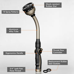 Restmo handle close-up showing ergonomic rubber grip for comfort