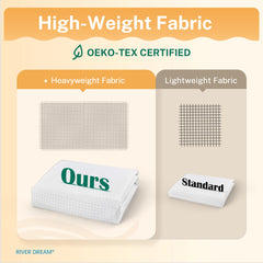 RiverDream detalle de la textura waffle que aporta estilo y absorbe arrugas