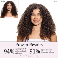 Rizos Curls aplicado y secado con difusor para mayor volumen