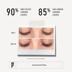 Rodan + Fields gota de suero en piel que muestra textura ligera y rápida absorción