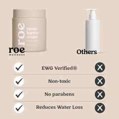 Roe Wellness aplicación en pierna de bebé para alivio y protección