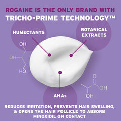 Rogaine aplicada en la línea del cabello para ayudar a densidad visible