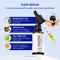 Routine Wellness detalle del gotero y textura ligera del suero nutritivo