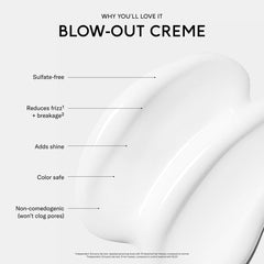 SEEN Blow-Out Creme crema en la mano lista para peinar y reducir frizz