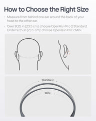SHOKZ Detalle del alambre Ni‑Ti que asegura ajuste estable y memoria