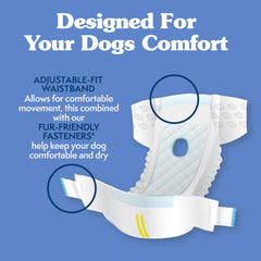 Simple Solution detail of fur-friendly fasteners providing secure gentle hold